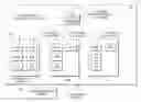 Fig. 01 - Managing virtual computing testing