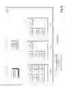Fig. 13 - Managing virtual computing testing