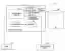 Fig. 01 - ANTI-MALWARE SCANNING OF DATABASE TABLES