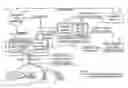 Fig. 01 - Intelligent cyberphysical intrusion detection and prevention systems and methods for industrial control systems