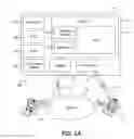 Fig. 02 - Handling information security incidents