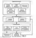 Fig. 02 - Method and apparatus for collecting information for identifying computer attack