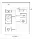 Fig. 06 - Systems and methods for zone-based intrusion detection