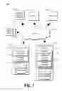 Fig. 02 - Automatic fraudulent digital certificate detection
