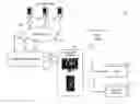Fig. 01 - Providing alerts based on unstructured information methods and apparatus