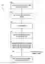 Fig. 01 - Generic unpacking of applications for malware detection