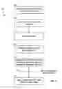 Fig. 06 - Generic unpacking of applications for malware detection