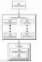 Fig. 01 - MITIGATING VULNERABILITIES ASSOCIATED WITH RETURN-ORIENTED PROGRAMMING