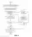 Fig. 07 - Apparatus, system and method for suppressing erroneous reporting of attacks on a wireless network