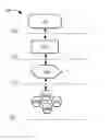 Fig. 01 - Computer network attribute bilateral inheritance