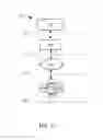 Fig. 02 - Computer network attribute bilateral inheritance
