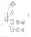 Fig. 06 - Computer network attribute bilateral inheritance