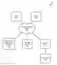 Fig. 01 - Managing rogue devices through a network backhaul
