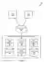 Fig. 03 - Managing rogue devices through a network backhaul