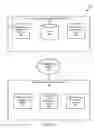 Fig. 05 - Managing rogue devices through a network backhaul
