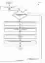 Fig. 07 - Managing rogue devices through a network backhaul
