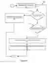 Fig. 08 - Managing rogue devices through a network backhaul
