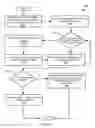 Fig. 11 - Managing rogue devices through a network backhaul