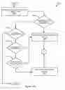 Fig. 12 - Managing rogue devices through a network backhaul