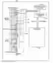 Fig. 01 - Profiling code execution