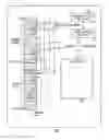 Fig. 02 - Profiling code execution