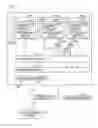 Fig. 01 - Peer-aware self-regulation for virtualized environments