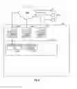 Fig. 03 - Peer-aware self-regulation for virtualized environments