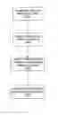Fig. 01 - SCANNING AND FILTERING OF HOSTED CONTENT