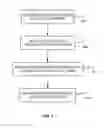 Fig. 03 - STEM CELL GRID