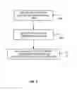 Fig. 05 - STEM CELL GRID