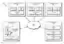 Fig. 01 - Systems and methods for determining potential impacts of applications on the security of computing systems