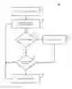 Fig. 01 - System and method for correlating log data to discover network vulnerabilities and assets