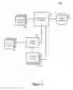 Fig. 03 - System and method for correlating log data to discover network vulnerabilities and assets