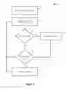 Fig. 04 - System and method for correlating log data to discover network vulnerabilities and assets