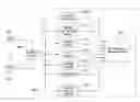 Fig. 01 - Internet protocol threat prevention