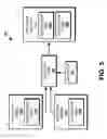 Fig. 06 - Controlled application distribution