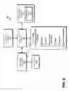 Fig. 07 - Controlled application distribution
