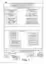 Fig. 02 - Validating normalized code representations