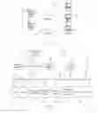 Fig. 02 - Anonymizing sensitive identifying information based on relational context across a group