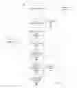 Fig. 03 - Anonymizing sensitive identifying information based on relational context across a group
