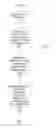 Fig. 08 - Anonymizing sensitive identifying information based on relational context across a group