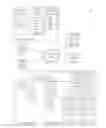 Fig. 01 - Privacy aware DHCP service