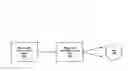 Fig. 01 - DISPLAY PRIVACY WITH DYNAMIC CONFIGURATION