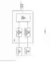Fig. 03 - DISPLAY PRIVACY WITH DYNAMIC CONFIGURATION