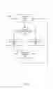Fig. 06 - DISPLAY PRIVACY WITH DYNAMIC CONFIGURATION