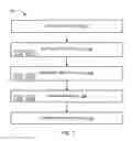 Fig. 08 - Computing system with privacy mechanism and method of operation thereof