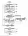 Fig. 01 - METHOD FOR RECEIVING ENTERED DATA AND INFORMATION PROCESSING DEVICE