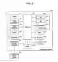 Fig. 06 - METHOD FOR RECEIVING ENTERED DATA AND INFORMATION PROCESSING DEVICE