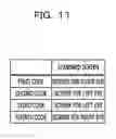 Fig. 12 - METHOD FOR RECEIVING ENTERED DATA AND INFORMATION PROCESSING DEVICE