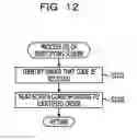 Fig. 13 - METHOD FOR RECEIVING ENTERED DATA AND INFORMATION PROCESSING DEVICE